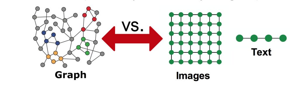 Michael M. Bronstein · Geometric Deep Learning for computational protein  design · SlidesLive