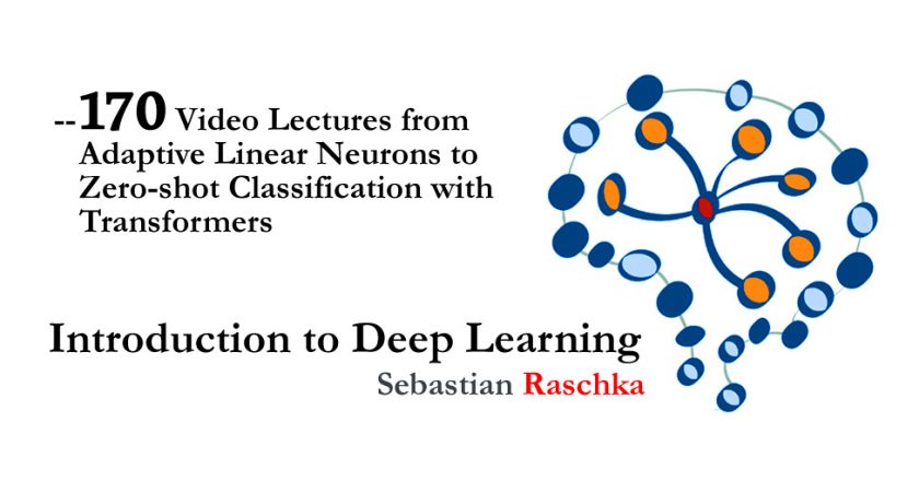 Introducción a Deep Learning en 170 Videos